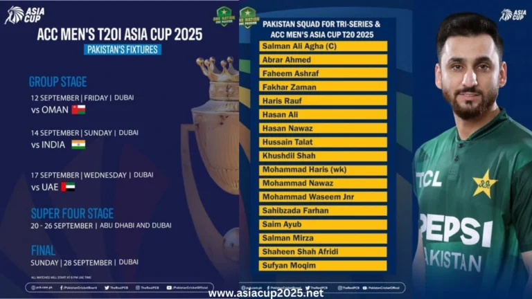 Pakistan Squad for Asia Cup 2025