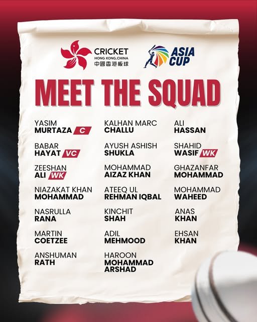 Asia Cup 2025 Hong Kong Squad