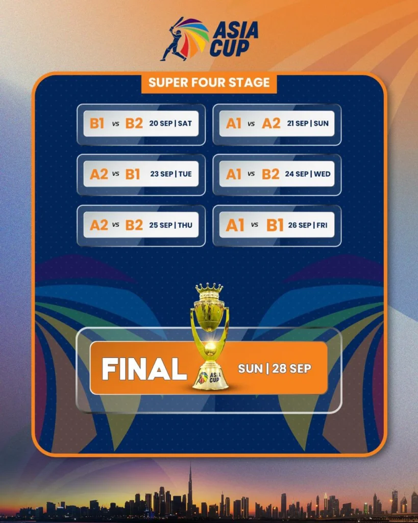 Asia Cup 2025Super Four Matches