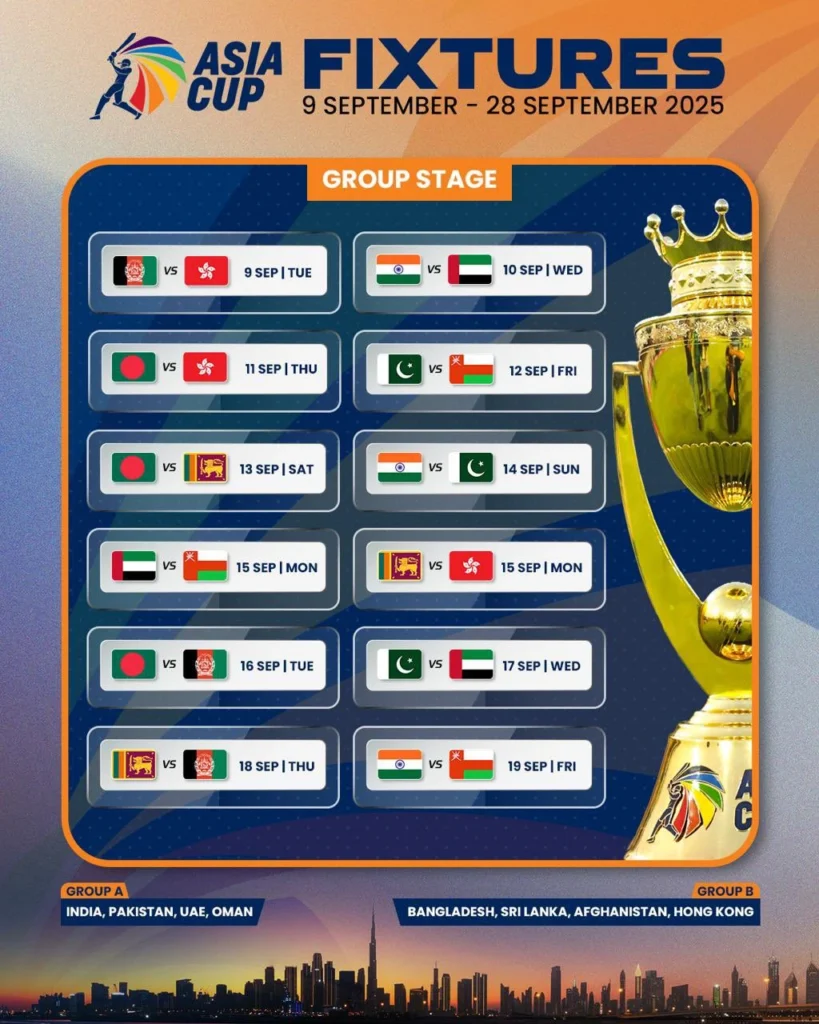 Asia Cup 2025 Schedule