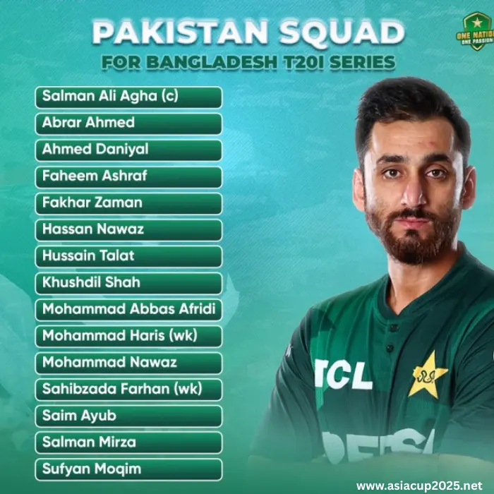 Pakistan Squad for Bangladesh T20Is Series