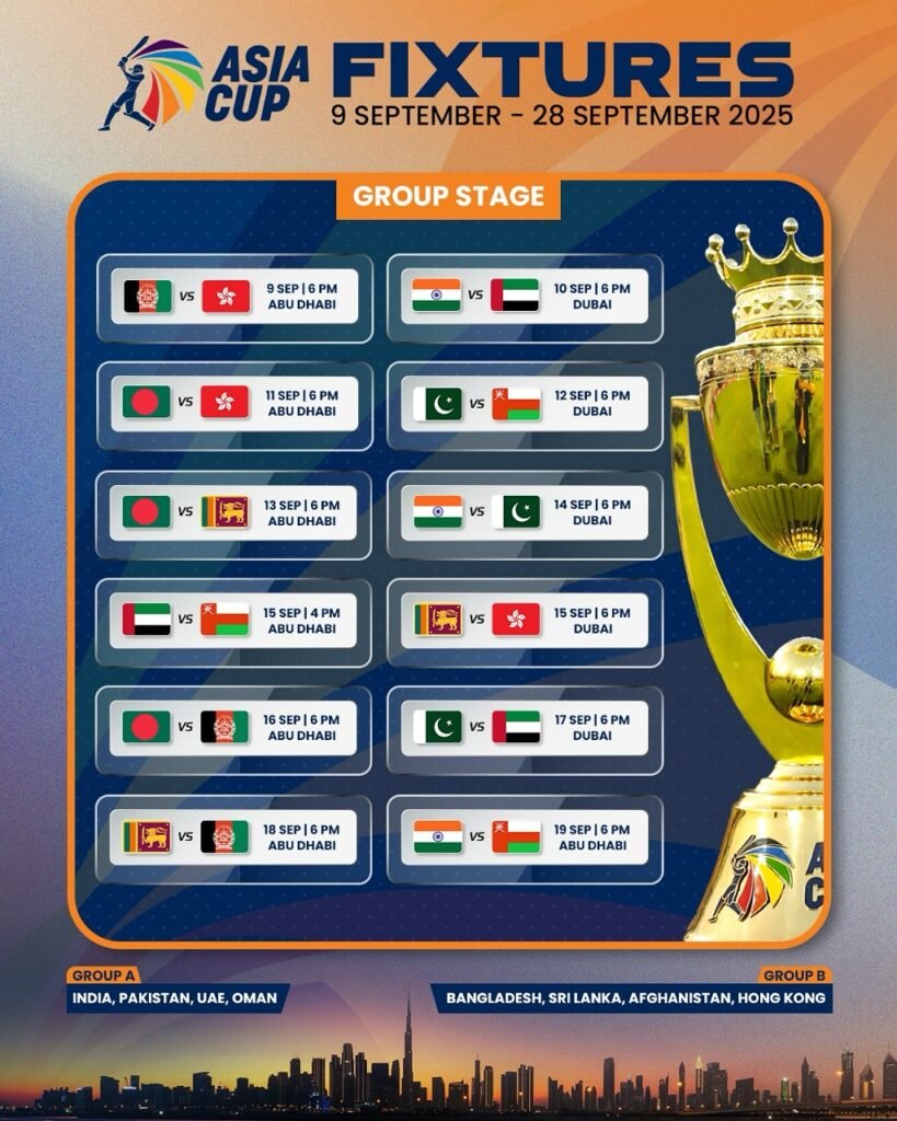 Asia Cup 2025 Venues