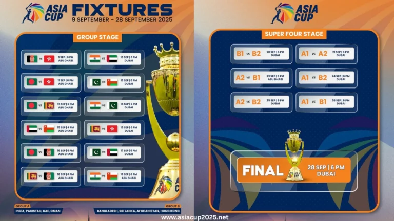 Dubai, Abu Dhabi Confirmed as Official Venues