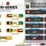 UAE T20I Tri-Series 2025 Live Streaming