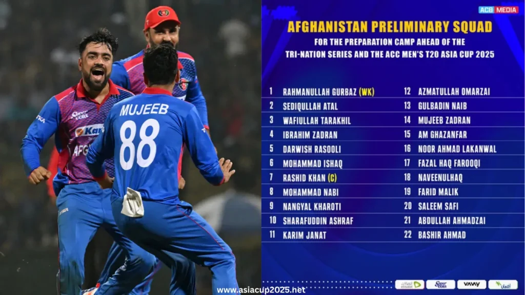 Afghanistan Preliminary Squad for Tri-Series